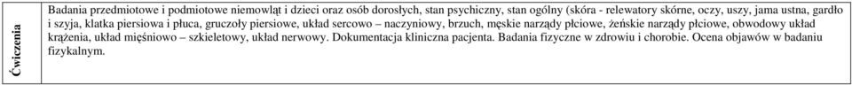 naczyniowy, brzuch, męskie narządy płciowe, żeńskie narządy płciowe, obwodowy układ krążenia, układ mięśniowo