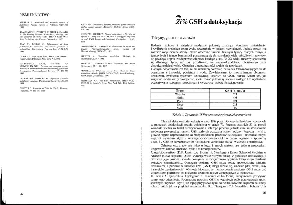 Enhancement of lissue glutathione for antioxidant and immune functions in malnuirition. Biochemistry Pharmacology 47:2113-23, 1994 CARPER 1. Stop Aging Now!