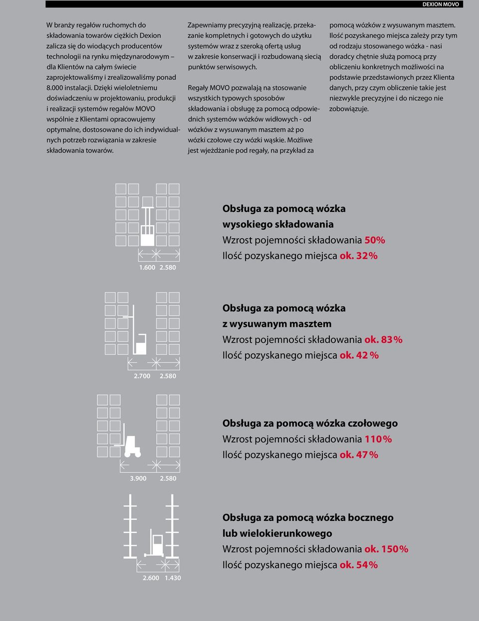 Dzięki wieloletniemu doświadczeniu w projektowaniu, produkcji i realizacji systemów regałów MOVO wspólnie z Klientami opracowujemy optymalne, dostosowane do ich indywidualnych potrzeb rozwiązania w