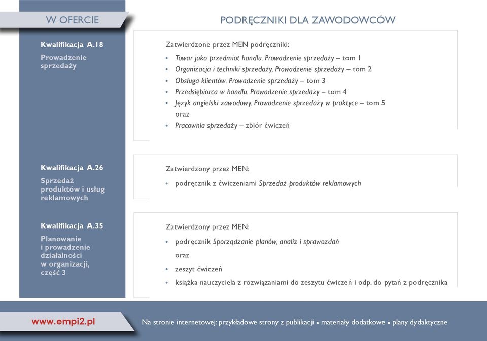 Prowadzenie sprzedaży tom 4 Język angielski zawodowy. Prowadzenie sprzedaży w praktyce tom 5 oraz Pracownia sprzedaży zbiór ćwiczeń Kwalifikacja A.