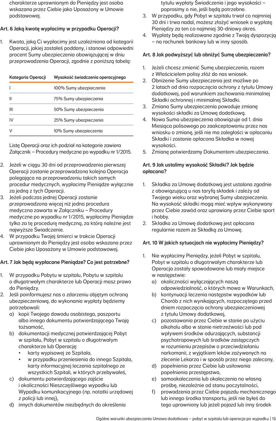 poniższą tabelą: Kategoria Operacji I II III IV V Wysokość świadczenia operacyjnego 100% Sumy ubezpieczenia 75% Sumy ubezpieczenia 50% Sumy ubezpieczenia 25% Sumy ubezpieczenia 10% Sumy ubezpieczenia