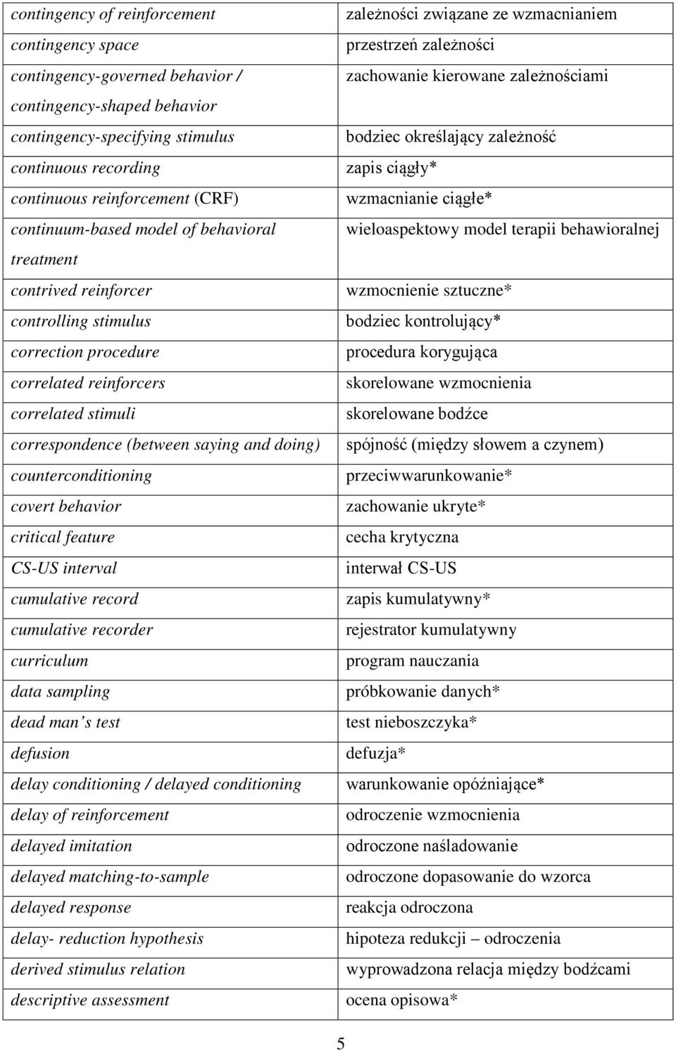 counterconditioning covert behavior critical feature CS-US interval cumulative record cumulative recorder curriculum data sampling dead man s test defusion delay conditioning / delayed conditioning