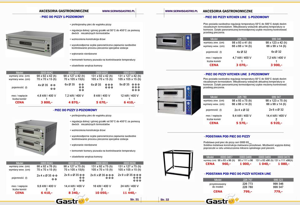 (cm) 70 x 70 x 15 (h) 70 x 105 x 15(h) 105 x 70 x 15 (h) 105 x 105 x 15 (h) pojemność (l) 4x Ø 35 o o o o profesjonalny piec do wypieku pizzy regulacja dolnej i górnej grzałki od 50 C do 450 C za