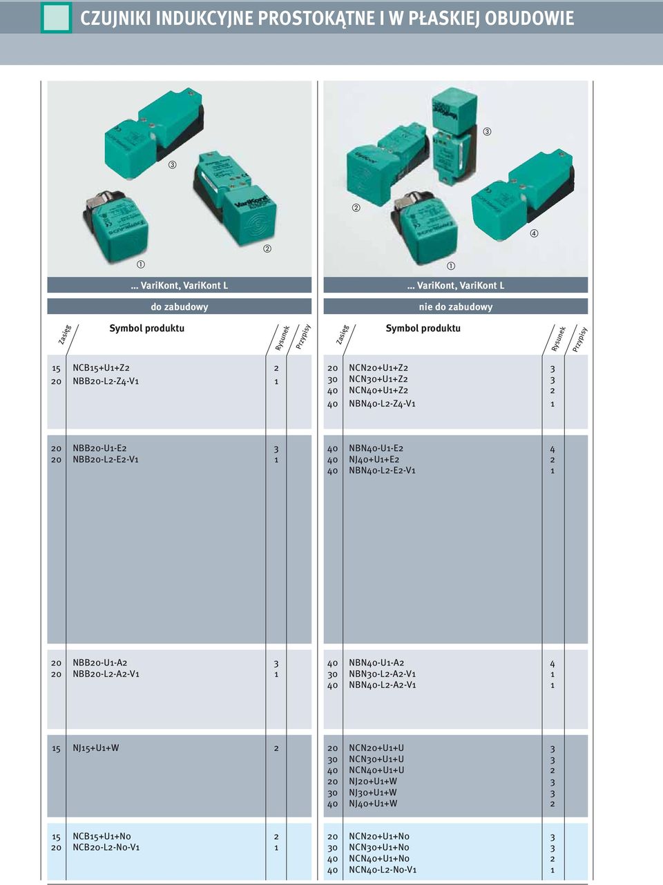 40 NBN40-L2-E2-V1 1 20 NBB20-U1-A2 3 20 NBB20-L2-A2-V1 1 40 NBN40-U1-A2 4 30 NBN30-L2-A2-V1 1 40 NBN40-L2-A2-V1 1 15 NJ15+U1+W 2 20 NCN20+U1+U 3 30