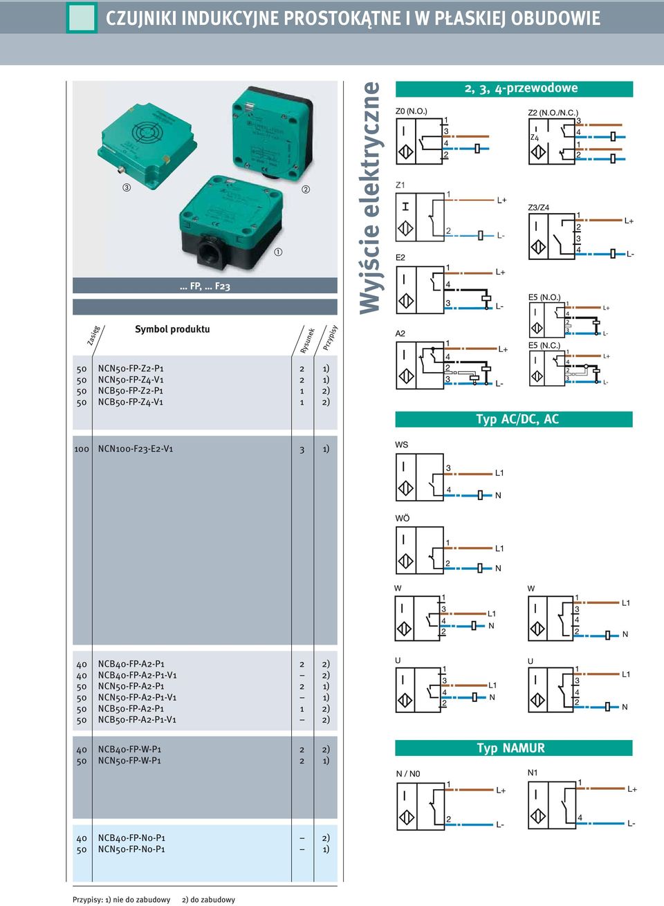 2 2) 40 NCB40-FP-A2-P1-V1 2) 50 NCN50-FP-A2-P1 2 1) 50 NCN50-FP-A2-P1-V1 1) 50 NCB50-FP-A2-P1 1 2) 50 NCB50-FP-A2-P1-V1 2) 40