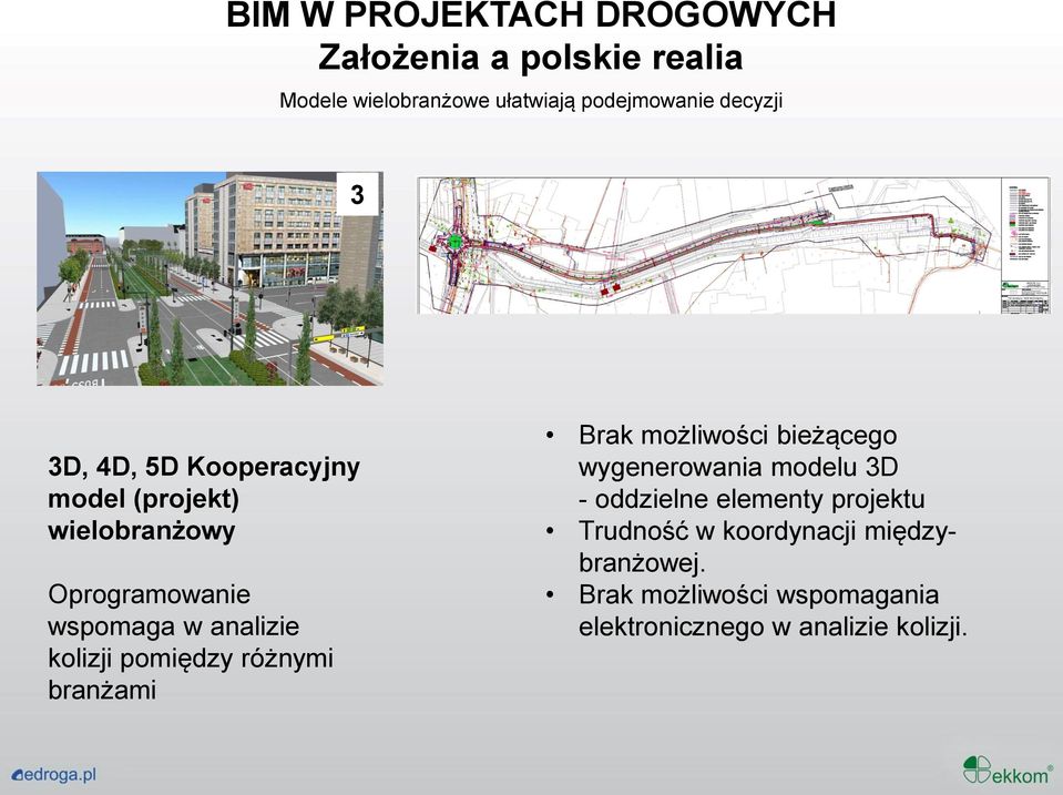 kolizji pomiędzy różnymi branżami Brak możliwości bieżącego wygenerowania modelu 3D - oddzielne