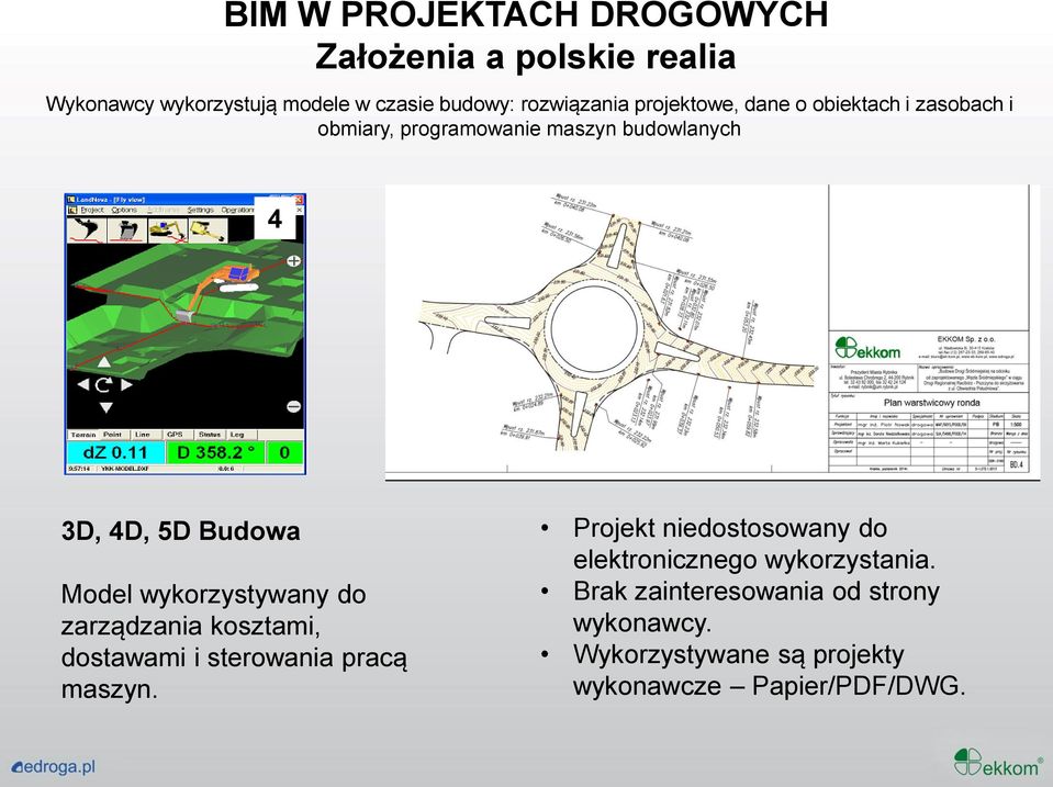 wykorzystywany do zarządzania kosztami, dostawami i sterowania pracą maszyn.