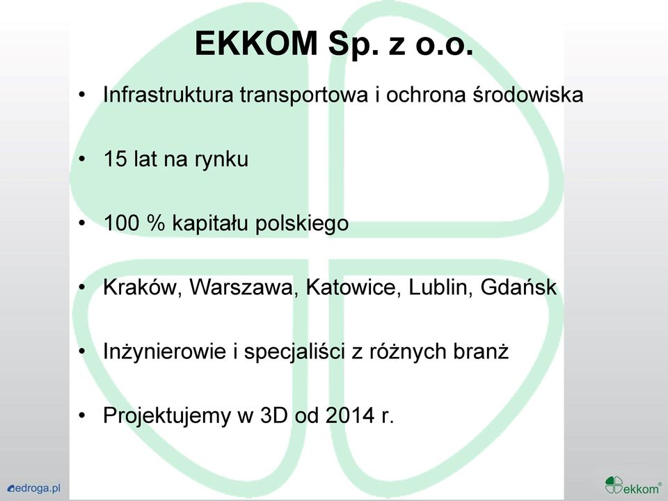 lat na rynku 100 % kapitału polskiego Kraków, Warszawa,