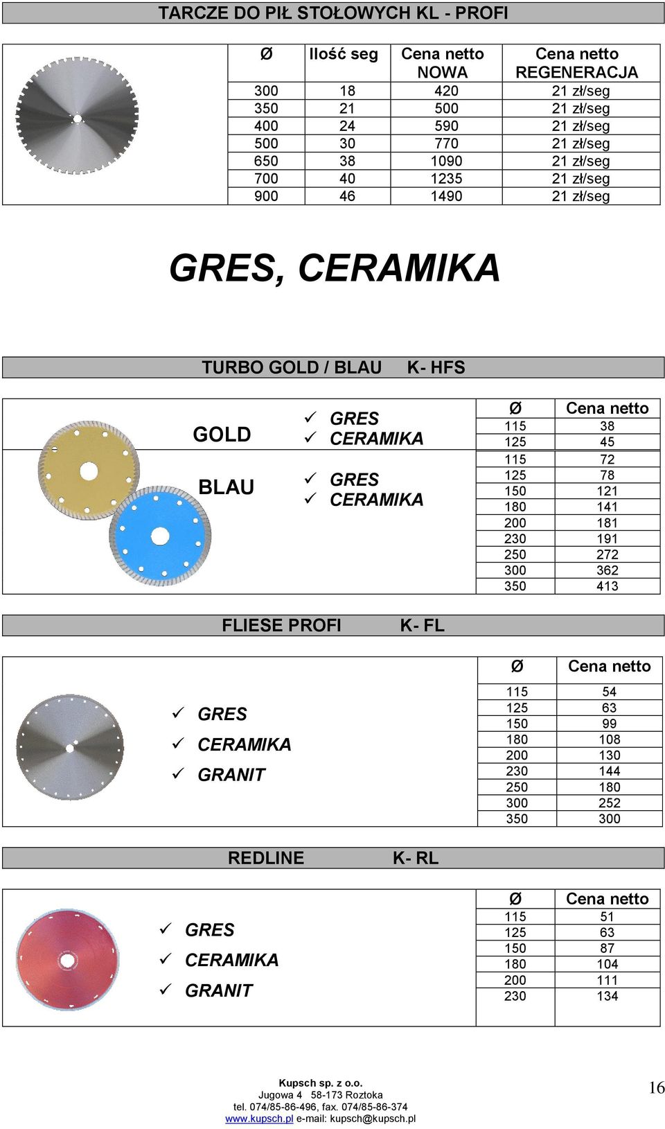 CERAMIKA 115 38 125 45 115 72 125 78 150 121 180 141 200 181 230 191 250 272 300 362 350 413 FLIESE PROFI K- FL GRES CERAMIKA GRANIT 115 54