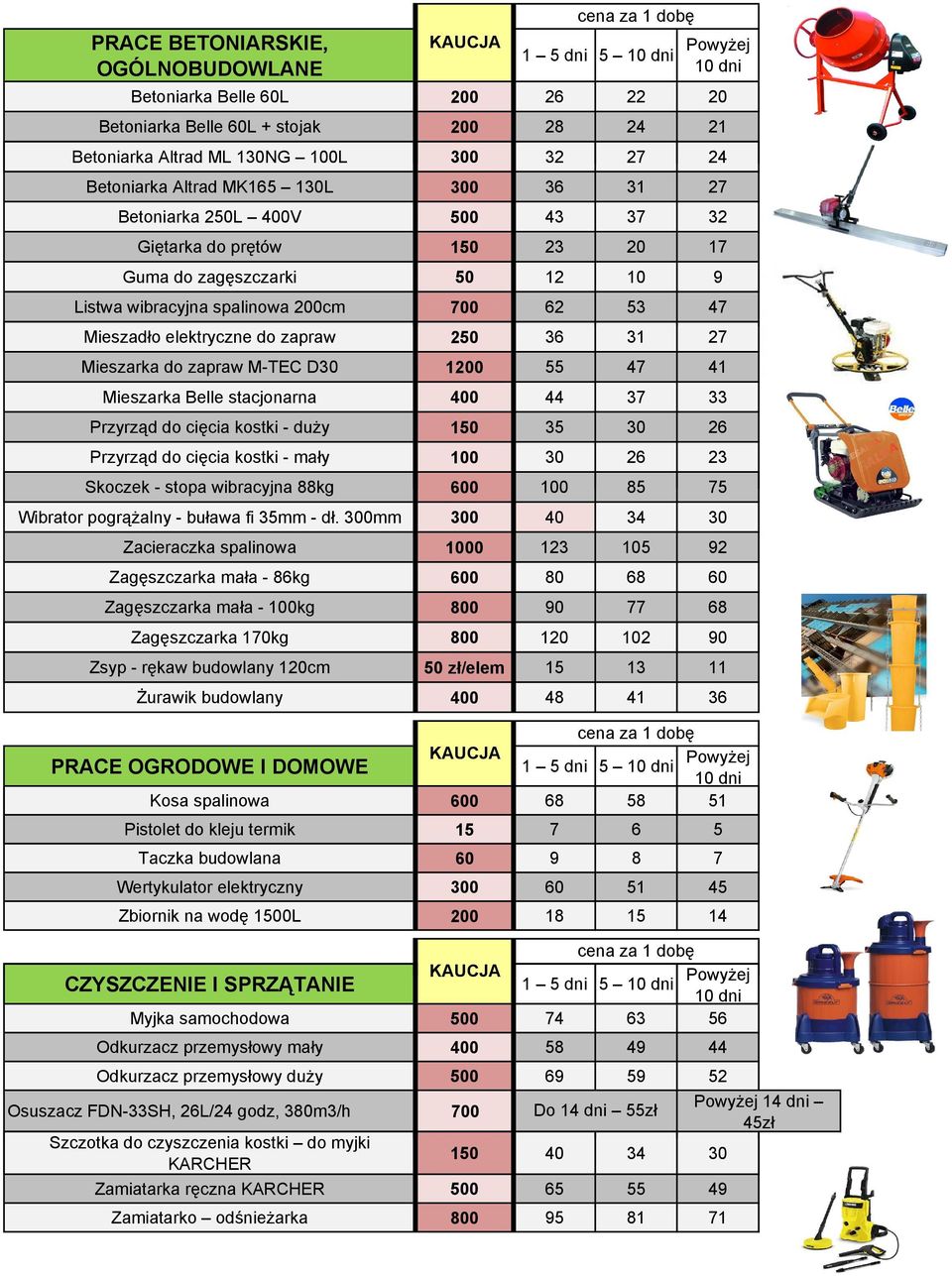 cięcia kostki - mały 23 Skoczek - stopa wibracyjna 88kg 85 75 Wibrator pogrążalny - buława fi 35mm - dł.