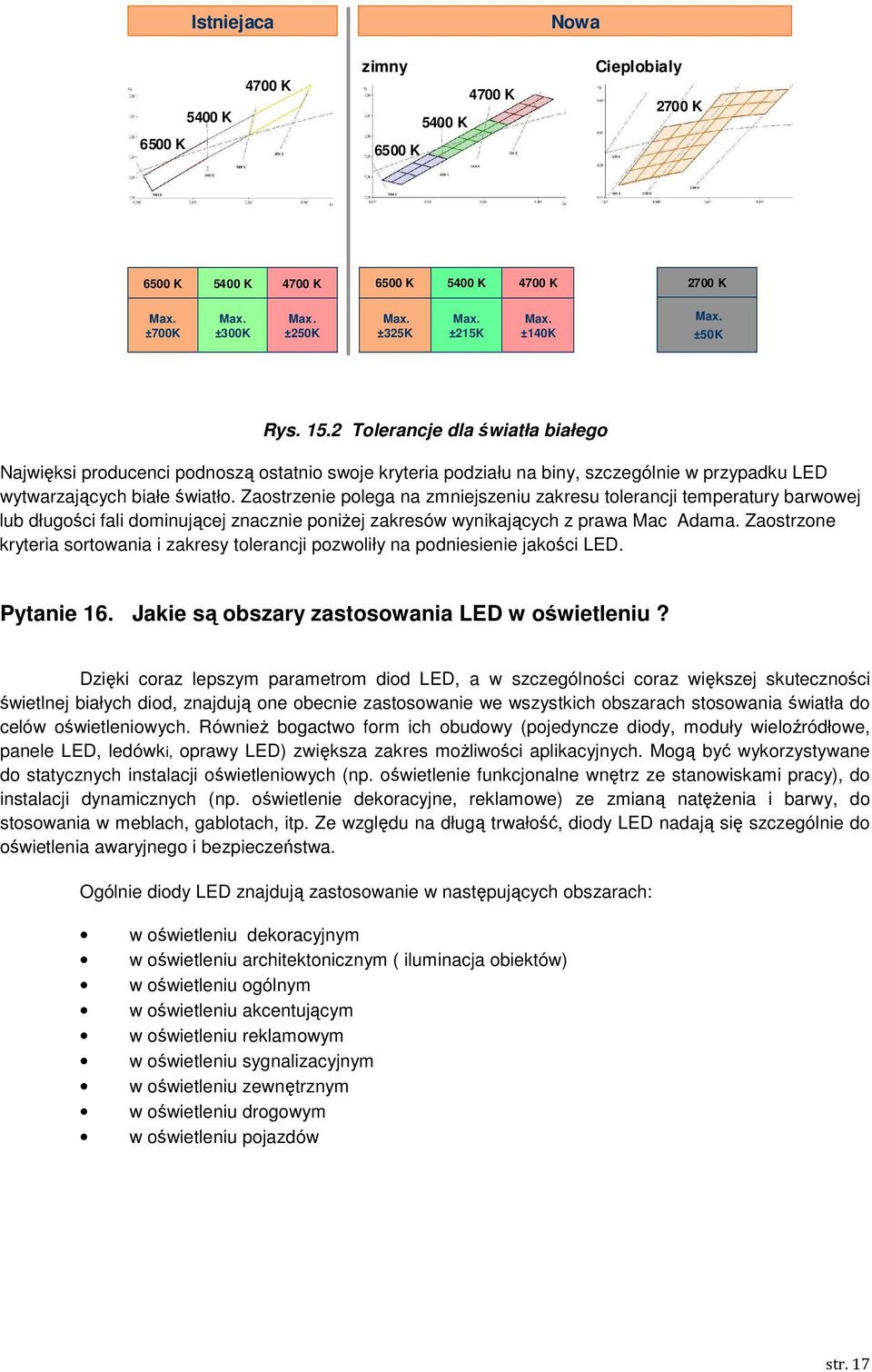 Zaostrzenie polega na zmniejszeniu zakresu tolerancji temperatury barwowej lub długości fali dominującej znacznie poniŝej zakresów wynikających z prawa Mac Adama.