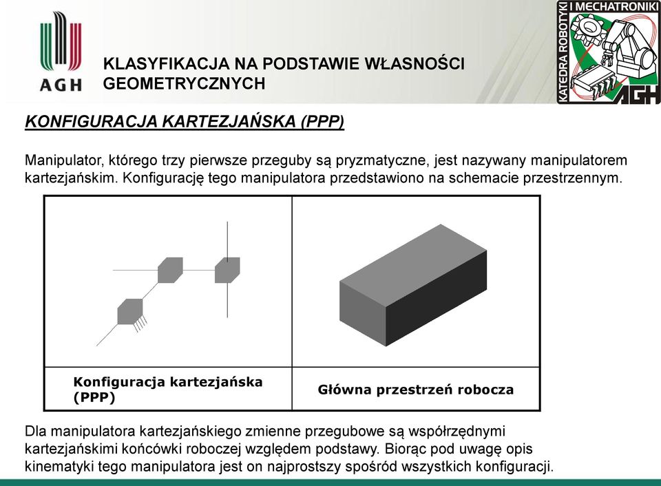 Konfiguracja kartezjańska (PPP) Główna przestrzeń robocza Dla manipulatora kartezjańskiego zmienne przegubowe są współrzędnymi