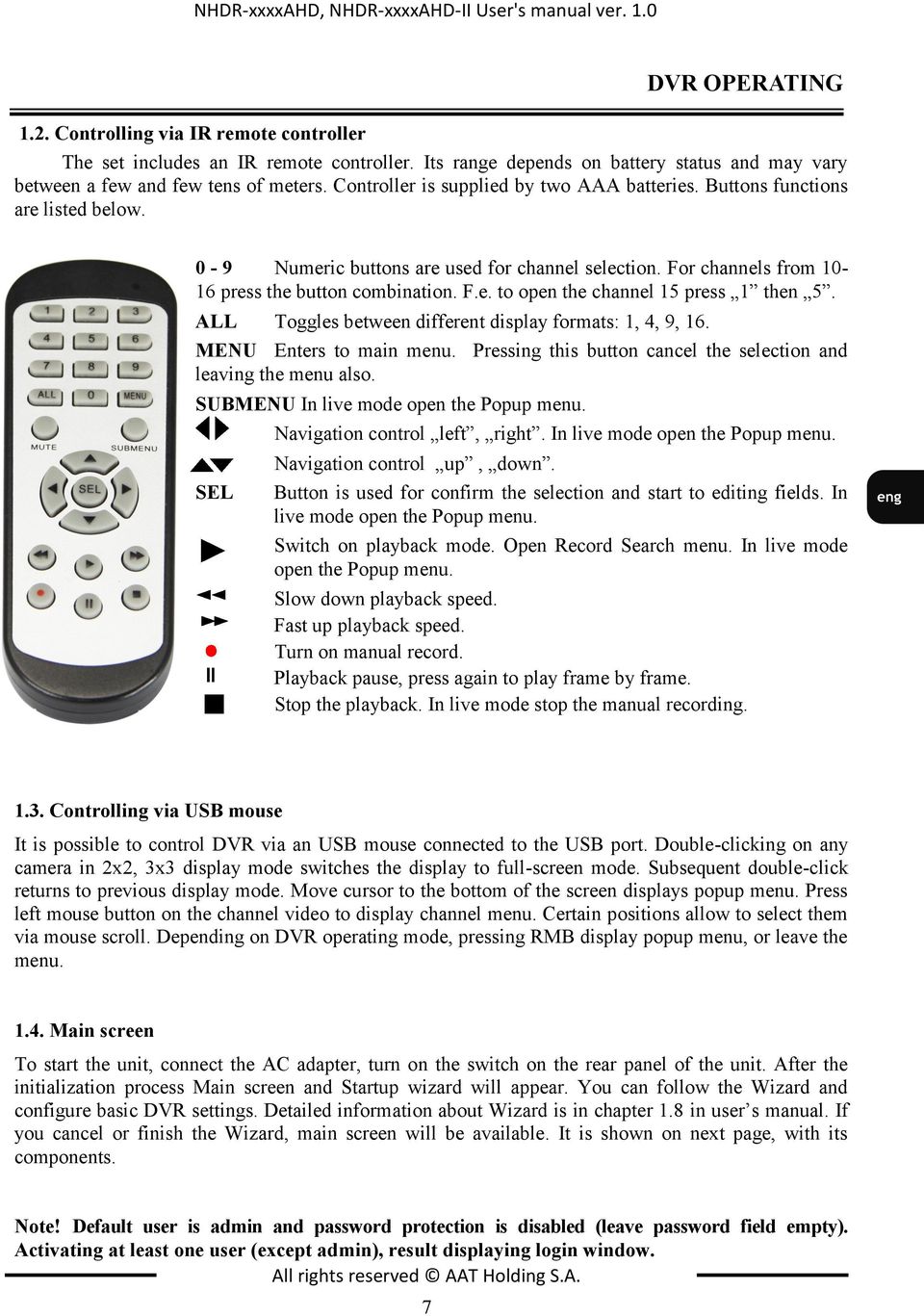 0-9 Numeric buttons are used for channel selection. For channels from 10-16 press the button combination. F.e. to open the channel 15 press 1 then 5.