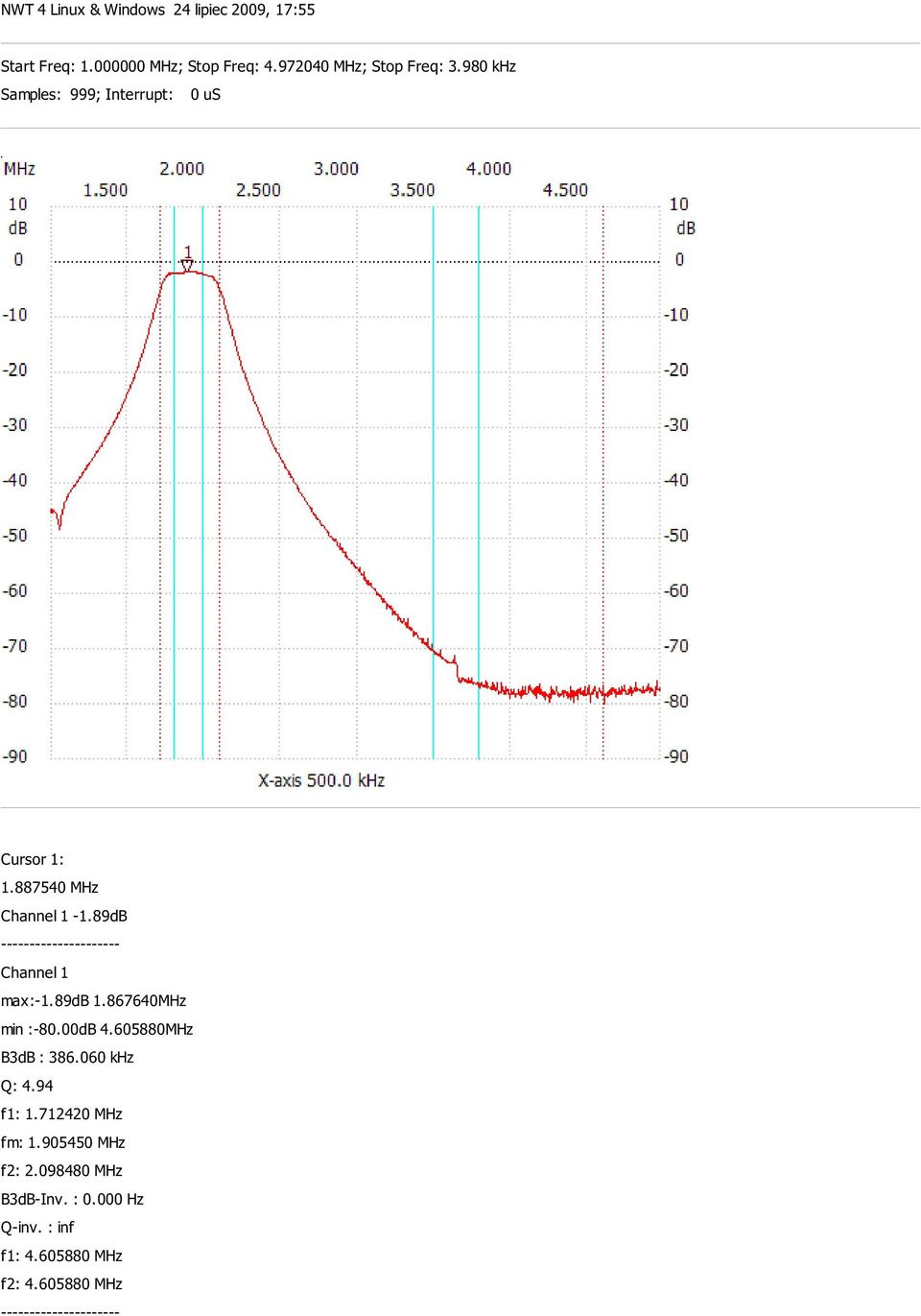 867640MHz min :-80.00dB 4.605880MHz B3dB : 386.060 khz Q: 4.94 f1: 1.