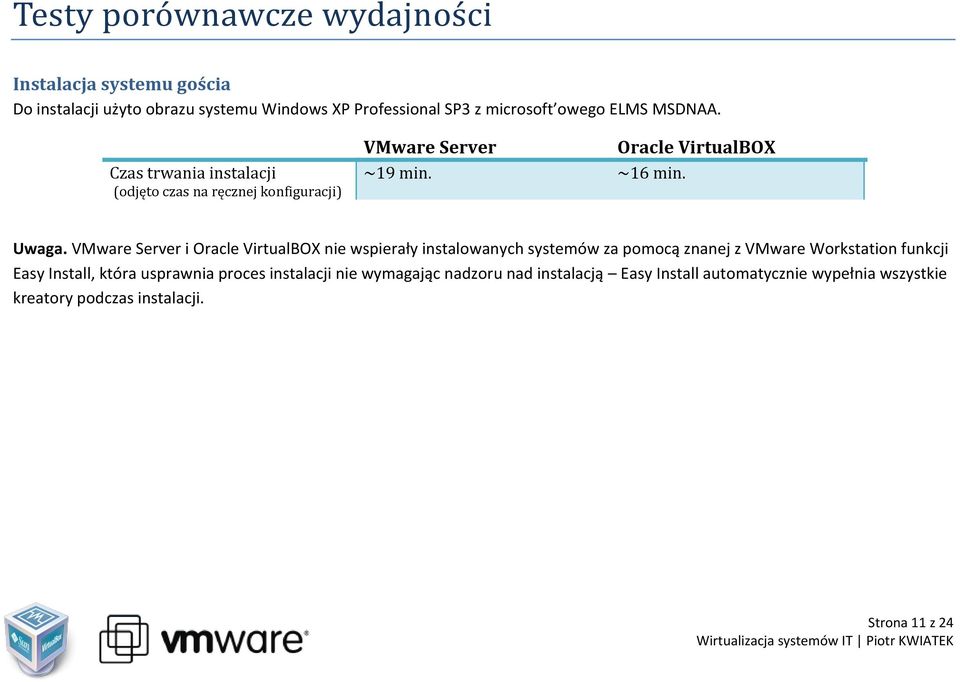 VMware Server i Oracle VirtualBOX nie wspierały instalowanych systemów za pomocą znanej z VMware Workstation funkcji Easy Install, która