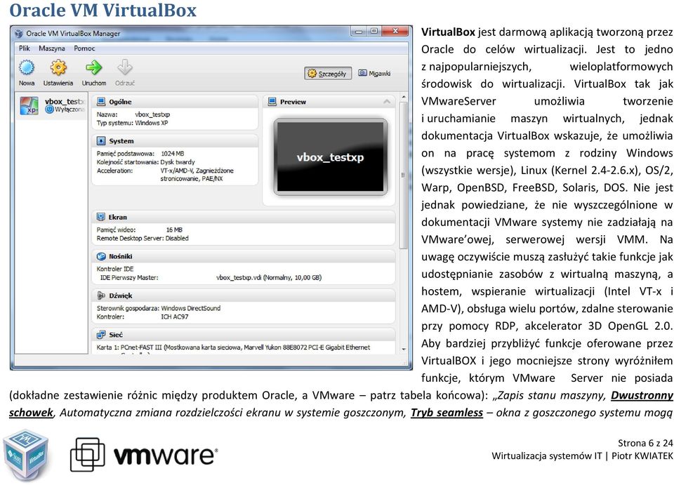 Linux (Kernel 2.4-2.6.x), OS/2, Warp, OpenBSD, FreeBSD, Solaris, DOS.