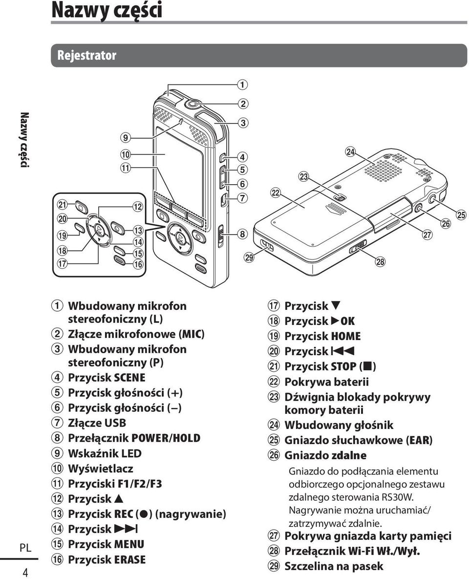 Przycisk głośności ( ) 7 Złącze USB 8 Przełącznik POWER/HOLD 9 Wskaźnik LED 0 Wyświetlacz!