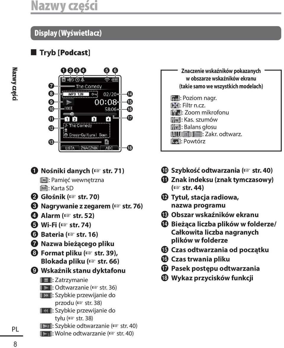 szumów [ ]: Balans głosu [ ][ ][ ]: Zakr. odtwarz. [ ]: Powtórz 8 1 Nośniki danych ( str. 71) [ ]: Pamięć wewnętrzna [ ]: Karta SD 2 Głośnik ( str. 70) 3 Nagrywanie z zegarem ( str. 76) 4 Alarm ( str.