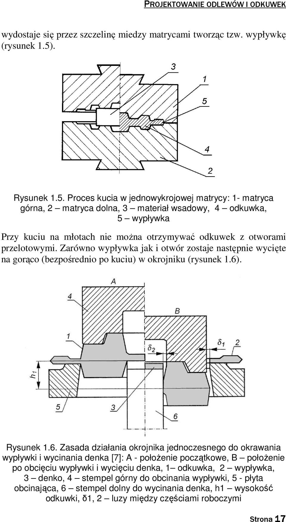 Proces kucia w jednowykrojowej matrycy: 1- matryca górna, 2 matryca dolna, 3 materiał wsadowy, 4 odkuwka, 5 wypływka Przy kuciu na młotach nie można otrzymywać odkuwek z otworami przelotowymi.