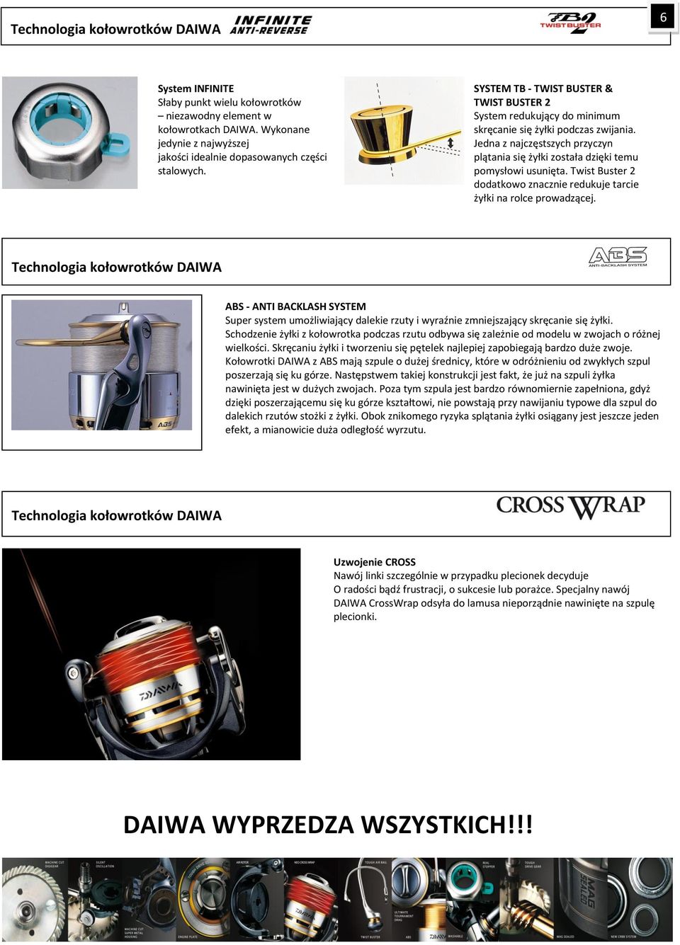 Twist Buster 2 dodatkowo znacznie redukuje tarcie żyłki na rolce prowadzącej.