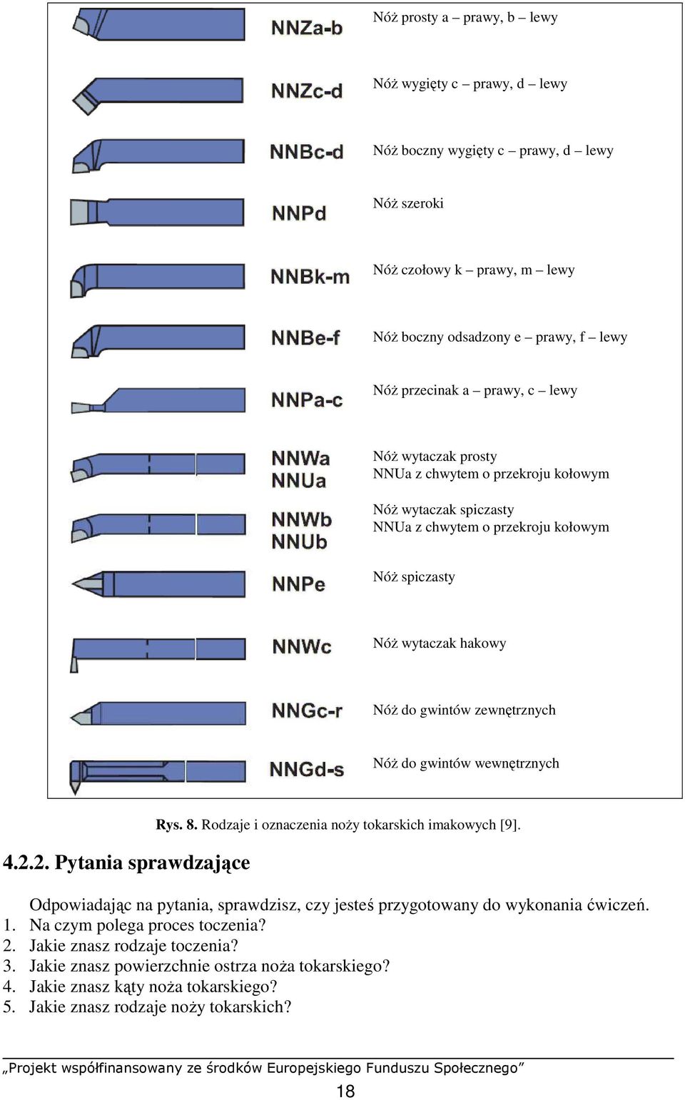 gwintów wewnętrznych 4.2.2. Pytania sprawdzające Rys. 8. Rodzaje i oznaczenia noŝy tokarskich imakowych [9]. Odpowiadając na pytania, sprawdzisz, czy jesteś przygotowany do wykonania ćwiczeń.