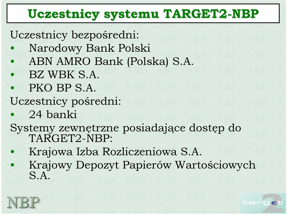 N AMRO Bank (Polska) S.A. BZ WBK S.A. PKO BP S.A. Uczestnicy pośredni: