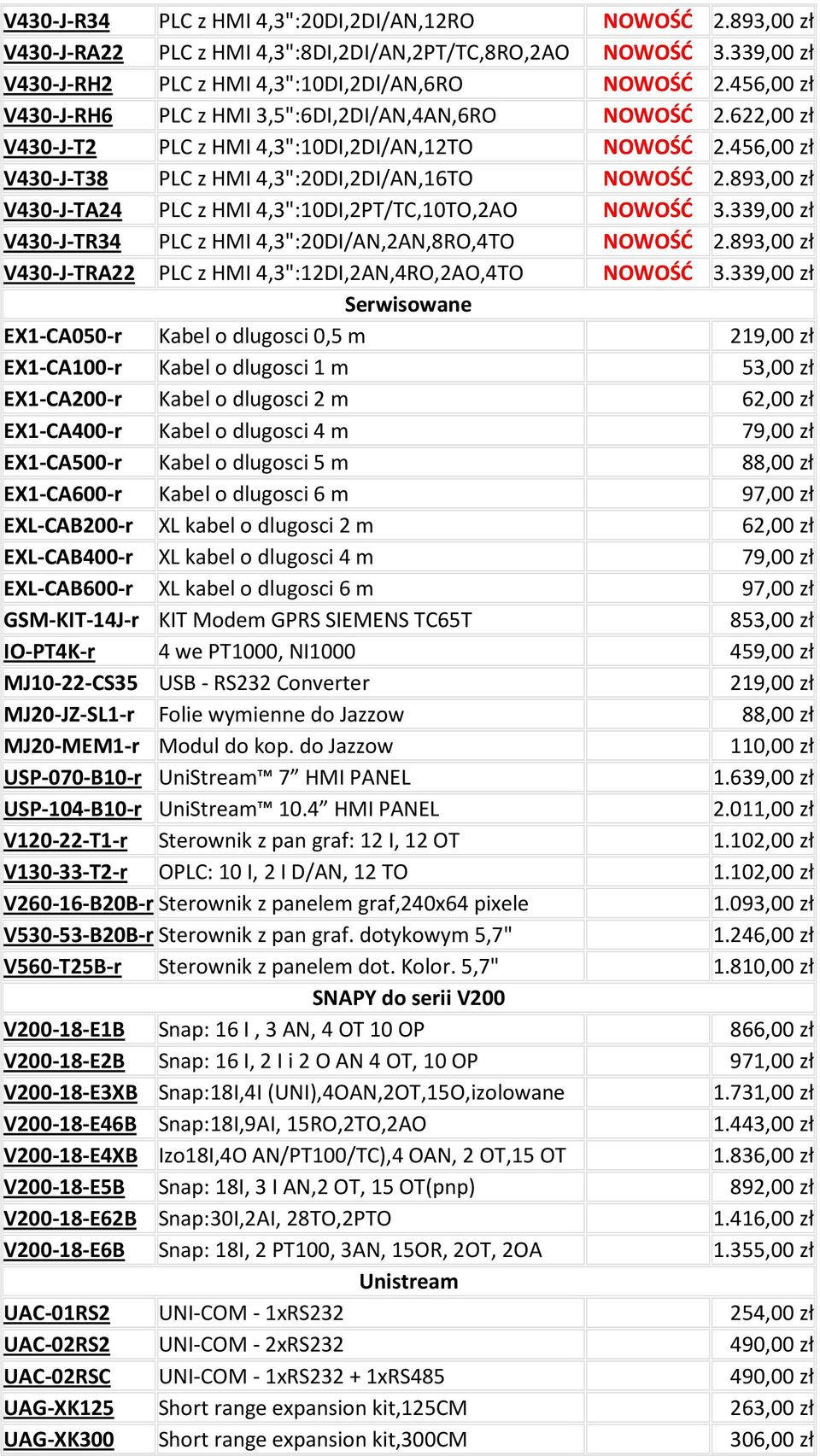 893,00 zł V430-J-TA24 PLC z HMI 4,3":10DI,2PT/TC,10TO,2AO NOWOŚĆ 3.339,00 zł V430-J-TR34 PLC z HMI 4,3":20DI/AN,2AN,8RO,4TO NOWOŚĆ 2.