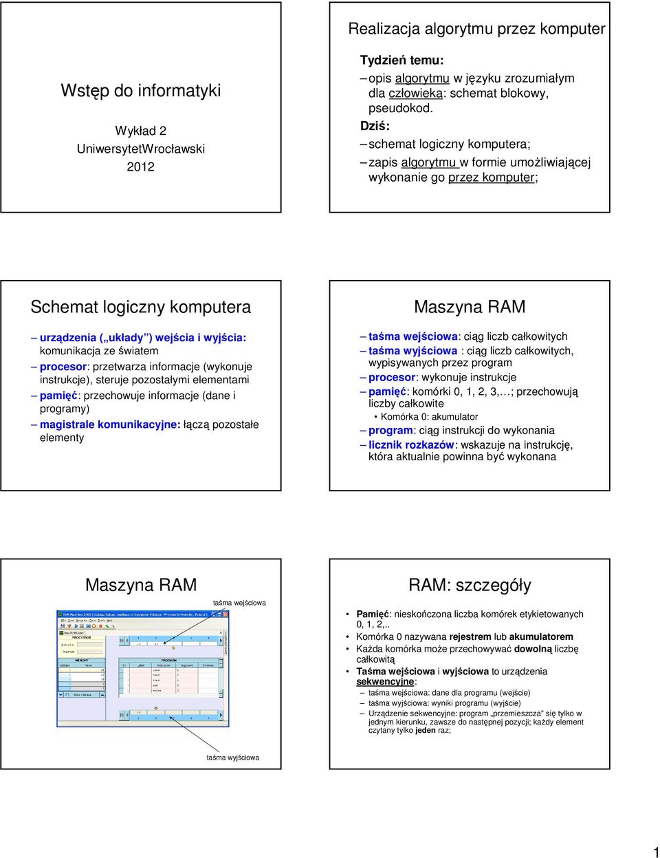 procesor: przetwarza informacje (wykonuje instrukcje), steruje pozostałymi elementami pamięć: przechowuje informacje (dane i programy) magistrale komunikacyjne: łączą pozostałe elementy Maszyna RAM