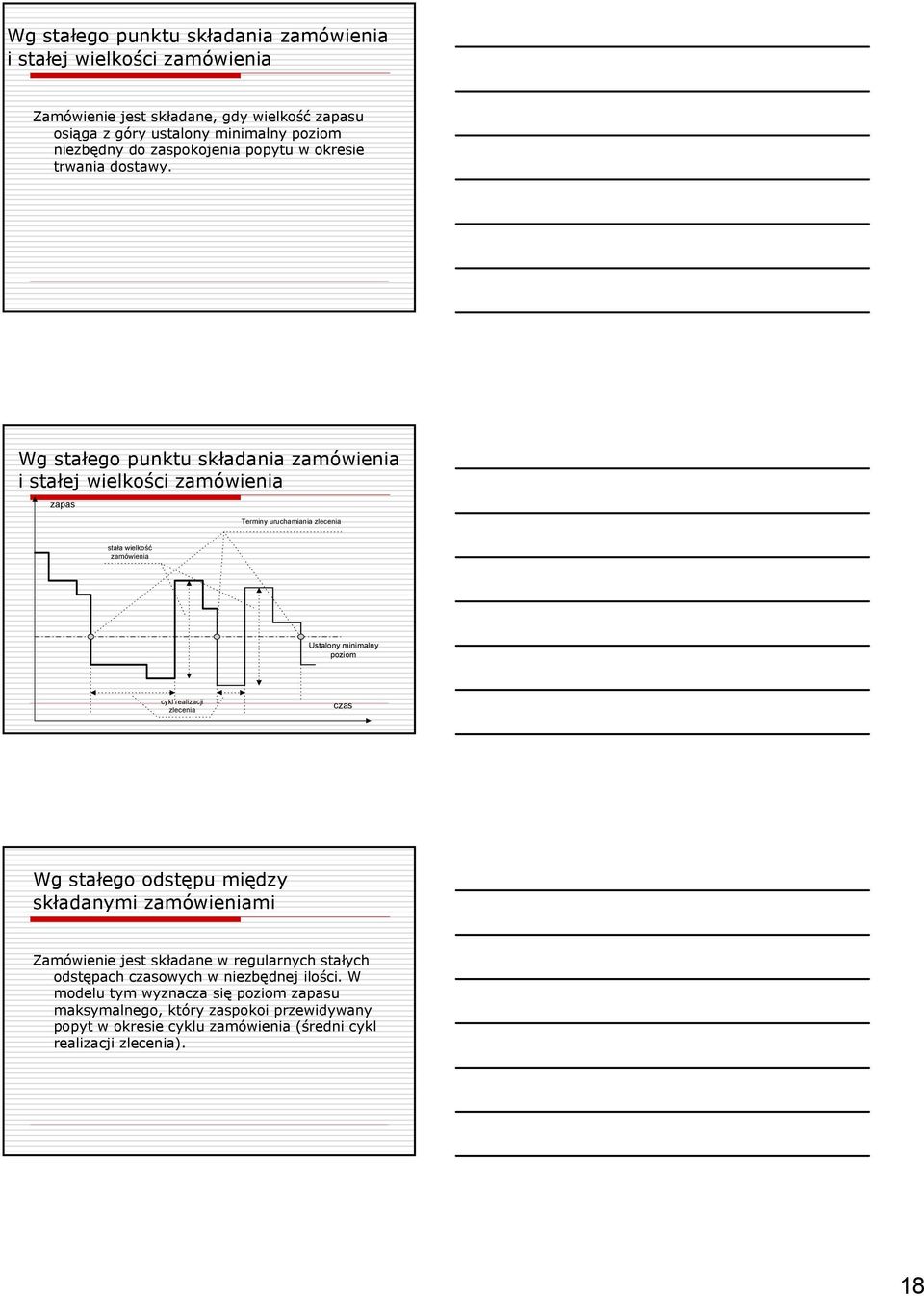 Wg stałego punktu składania zamówienia i stałej wielkości zamówienia zapas Terminy uruchamiania zlecenia stała wielkość zamówienia Ustalony minimalny poziom cykl realizacji