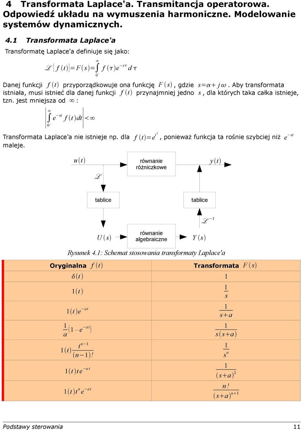 Ab transformata istniała, msi istnieć dla danej fnkcji f t prznajmniej jedno s, dla którch taka całka istnieje, tzn. jest mniejsza od : e st f t dt Transformata Laplace'a nie istnieje np.