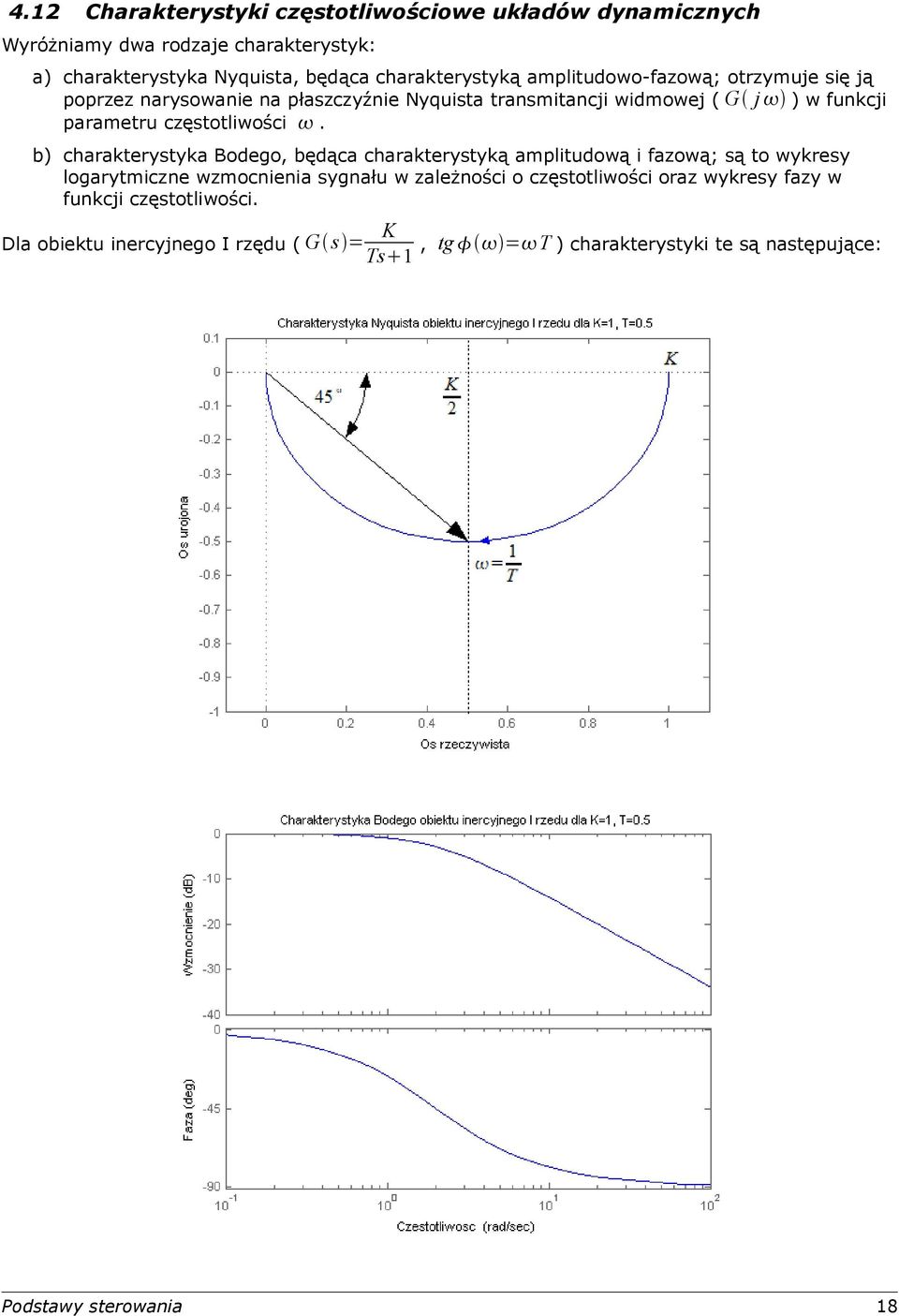 b) charakterstka Bodego, będąca charakterstką amplitdową i fazową; są to wkres logartmiczne wzmocnienia sgnał w zależności o częstotliwości