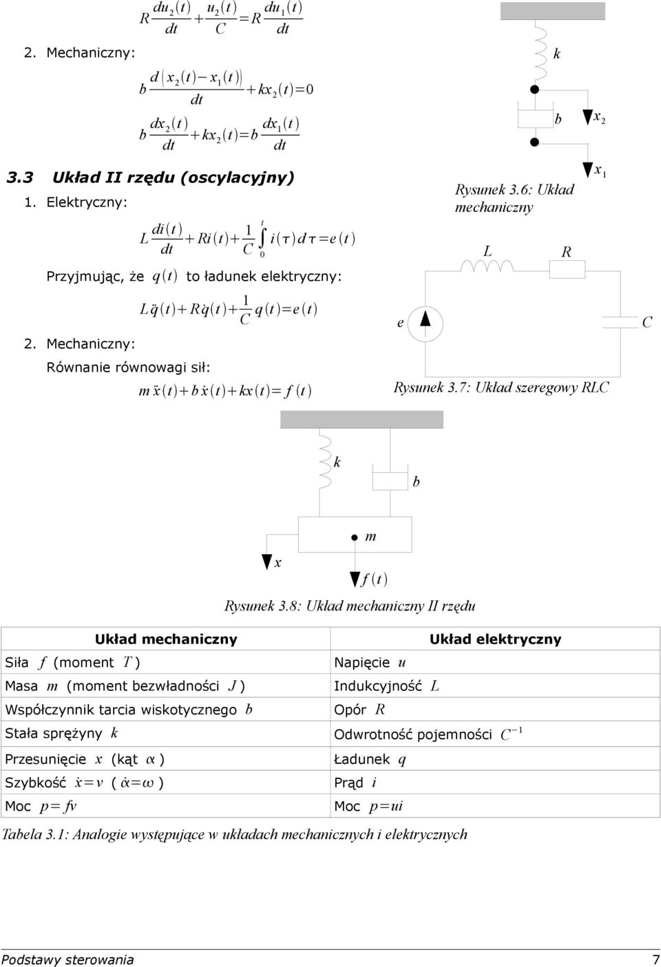 Mechaniczn: Równanie równowagi sił: m ẍ t b ẋ t kx t = f t e Rsnek 3.7: Układ szeregow RLC C k b m x f t Rsnek 3.