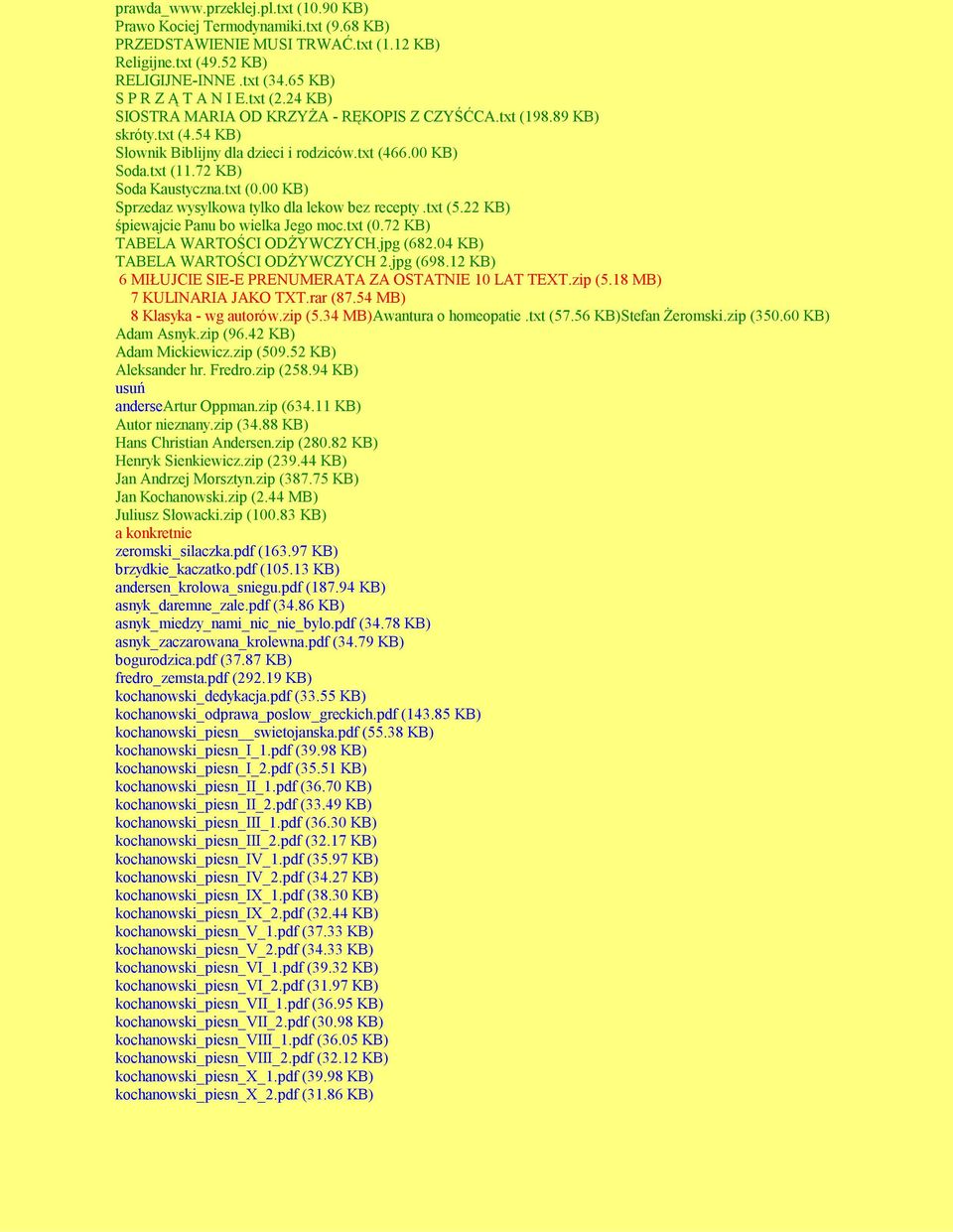 00 KB) Sprzedaz wysylkowa tylko dla lekow bez recepty.txt (5.22 KB) śpiewajcie Panu bo wielka Jego moc.txt (0.72 KB) TABELA WARTOŚCI ODŻYWCZYCH.jpg (682.04 KB) TABELA WARTOŚCI ODŻYWCZYCH 2.jpg (698.