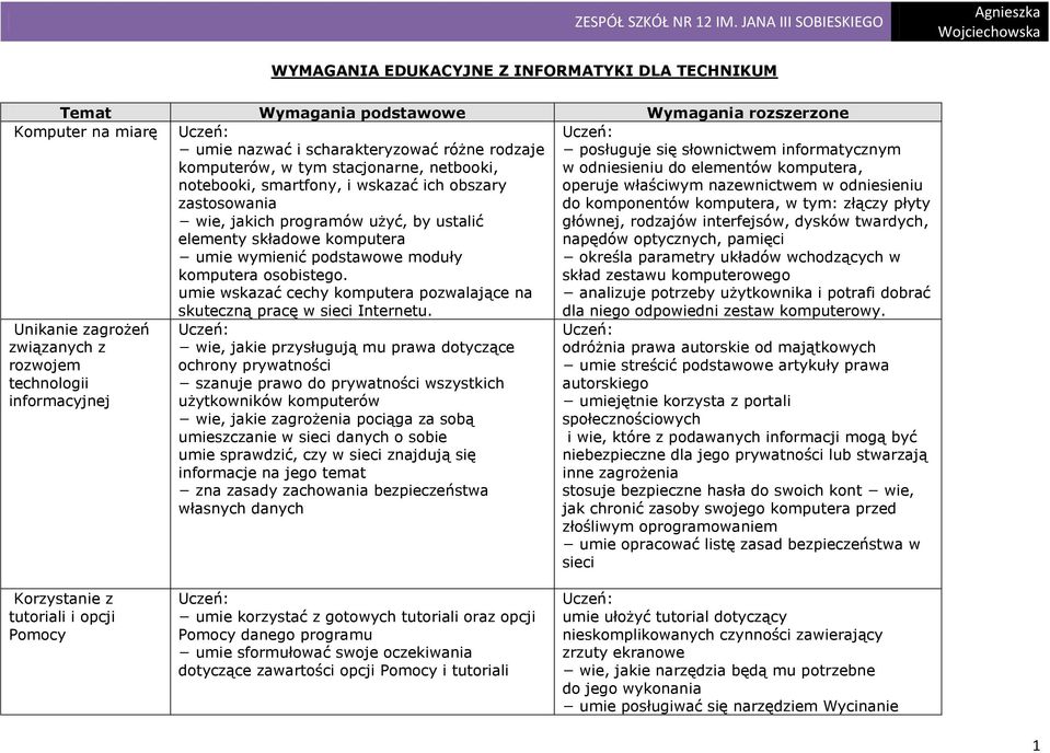 umie wskazać cechy komputera pozwalające na skuteczną pracę w sieci Internetu.