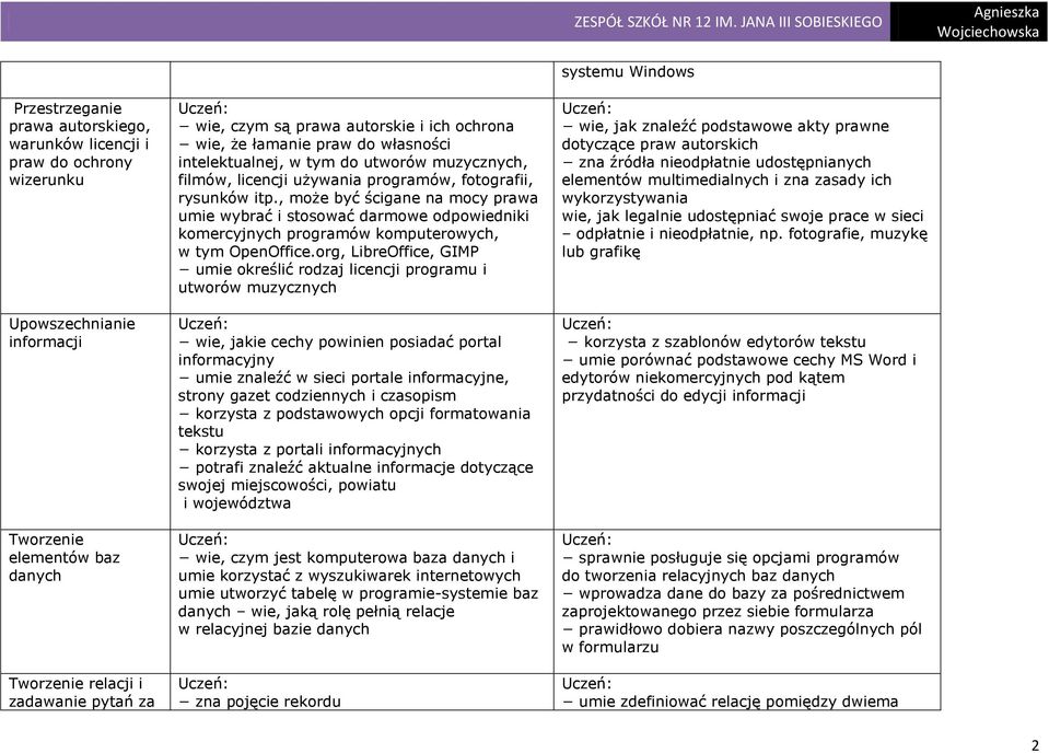 , może być ścigane na mocy prawa umie wybrać i stosować darmowe odpowiedniki komercyjnych programów komputerowych, w tym OpenOffice.