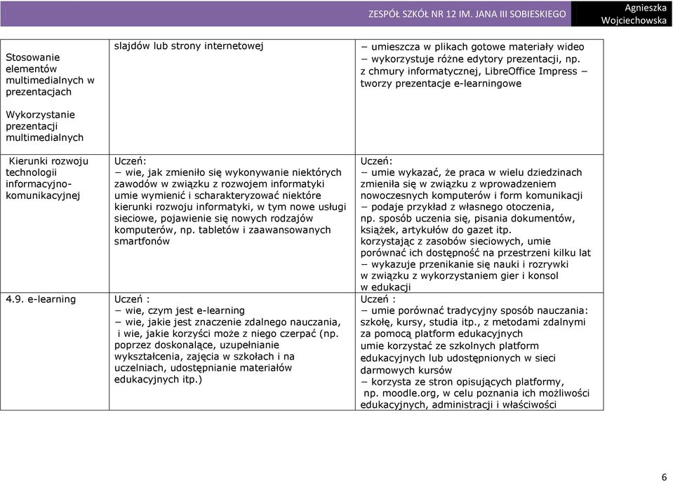 rozwojem informatyki umie wymienić i scharakteryzować niektóre kierunki rozwoju informatyki, w tym nowe usługi sieciowe, pojawienie się nowych rodzajów komputerów, np.