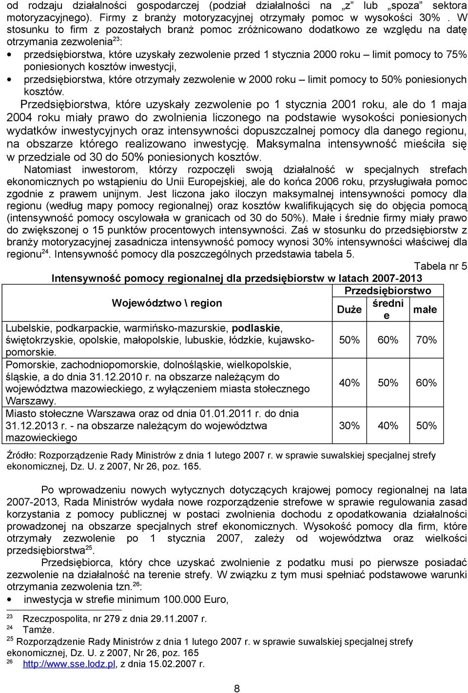 to 75% poniesionych kosztów inwestycji, przedsiębiorstwa, które otrzymały zezwolenie w 2000 roku limit pomocy to 50% poniesionych kosztów.