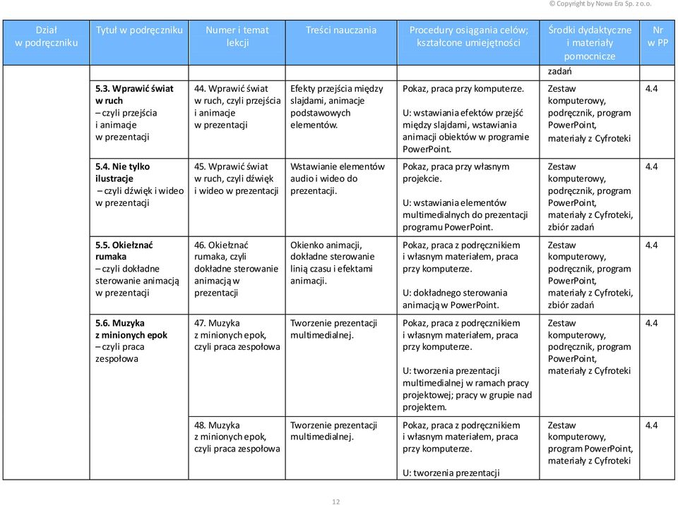 U: wstawiania efektów przejść między slajdami, wstawiania animacji obiektów w programie PowerPoint. PowerPoint, materiały z Cyfroteki 5.4. Nie tylko ilustracje czyli dźwięk i wideo w prezentacji 45.