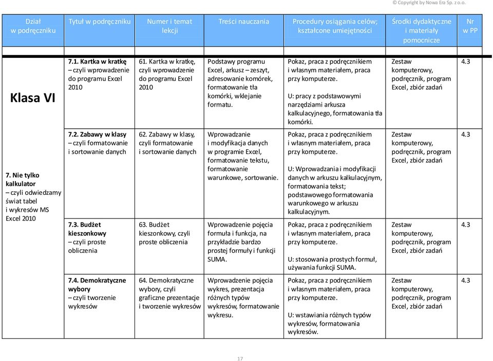 i własnym materiałem, praca przy komputerze. U: pracy z podstawowymi narzędziami arkusza kalkulacyjnego, formatowania tła komórki. Excel, zbiór 4.3 7.