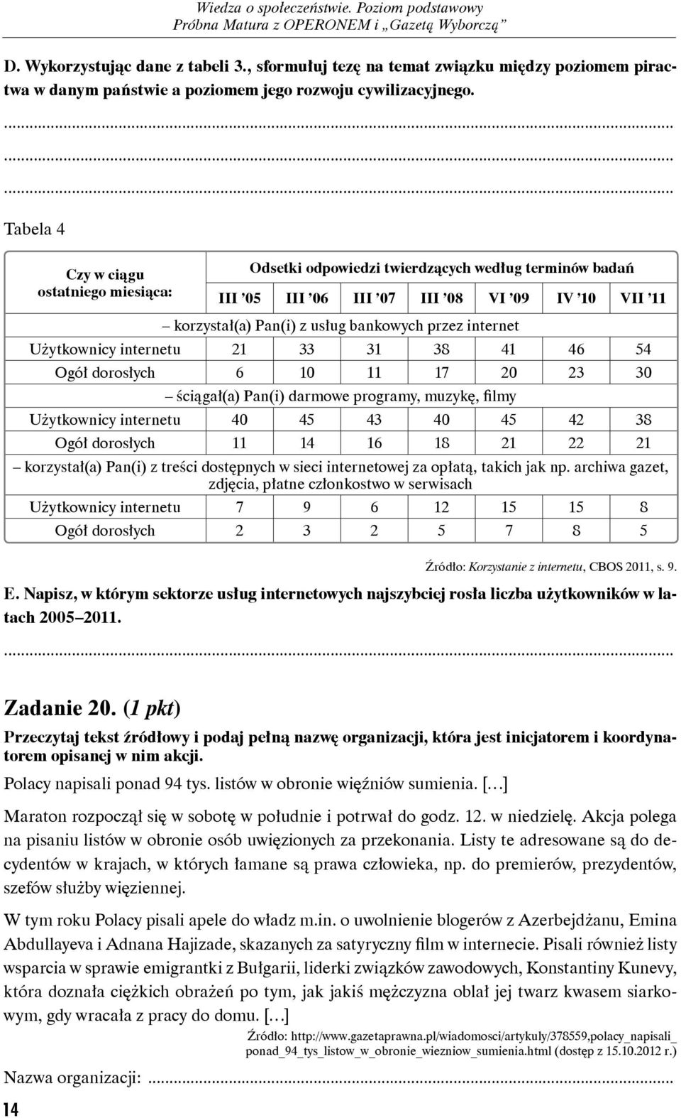 Użytkownicy internetu 21 33 31 38 41 46 54 Ogół dorosłych 6 10 11 17 20 23 30 ściągał(a) Pan(i) darmowe programy, muzykę, filmy Użytkownicy internetu 40 45 43 40 45 42 38 Ogół dorosłych 11 14 16 18