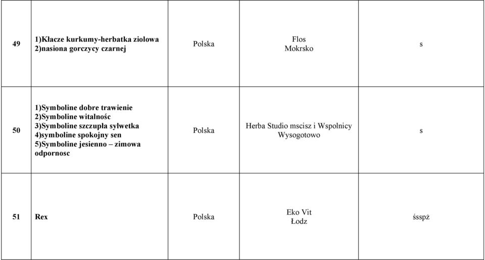 zczupła ylwetka 4)ymboline pokojny en 5)Symboline jeienno zimowa odpornoc