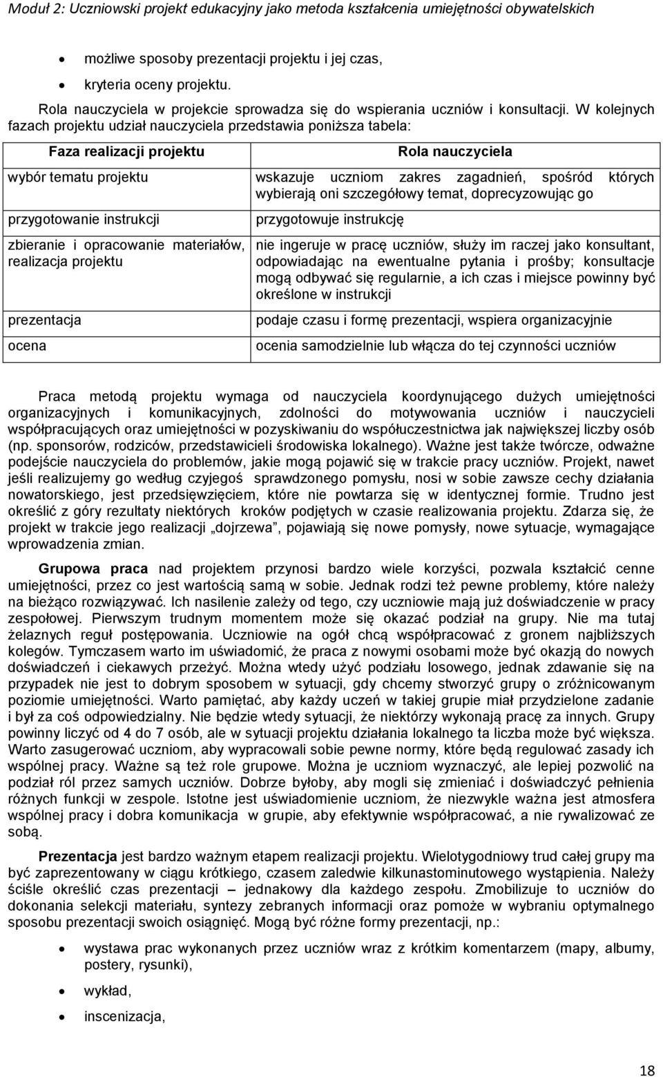 W kolejnych fazach projektu udział nauczyciela przedstawia poniższa tabela: Faza realizacji projektu Rola nauczyciela wybór tematu projektu wskazuje uczniom zakres zagadnień, spośród których