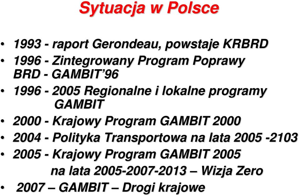 Program GAMBIT 2000 2004 - Polityka Transportowa na lata 2005-2103 2005 - Krajowy