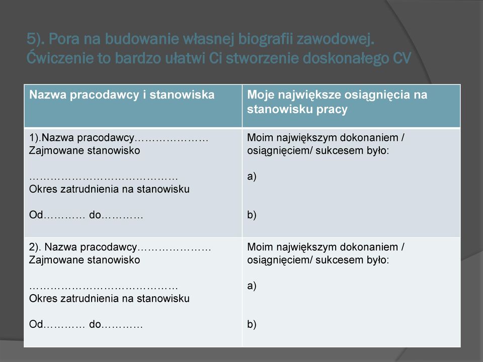 Nazwa pracodawcy Zajmowane stanowisko Okres zatrudnienia na stanowisku Od do Moje największe osiągnięcia na stanowisku