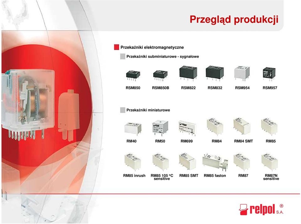 RSM957 Przekaźniki miniaturowe RM40 RM50 RM699 RM84 RM84 SMT RM85