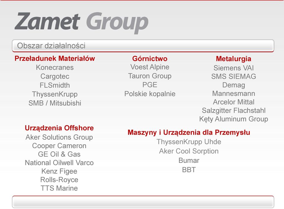 Górnictwo Voest Alpine Tauron Group PGE Polskie kopalnie Metalurgia Siemens VAI SMS SIEMAG Demag Mannesmann Arcelor