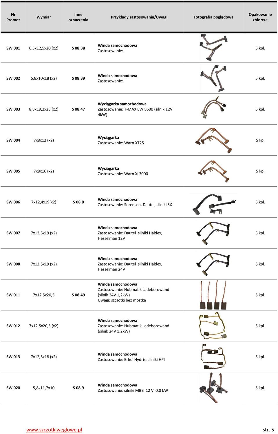 8 Sorensen, Dautel, silniki SX SW 007 7x12,5x19 (x2) Dautel silniki Haldex, Hesselman 12V SW 008 7x12,5x19 (x2) Dautel silniki Haldex, Hesselman 24V SW 011 7x12,5x20,5 S 08.