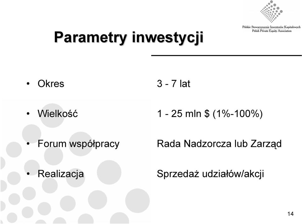 współpracy Rada Nadzorcza lub Zarząd