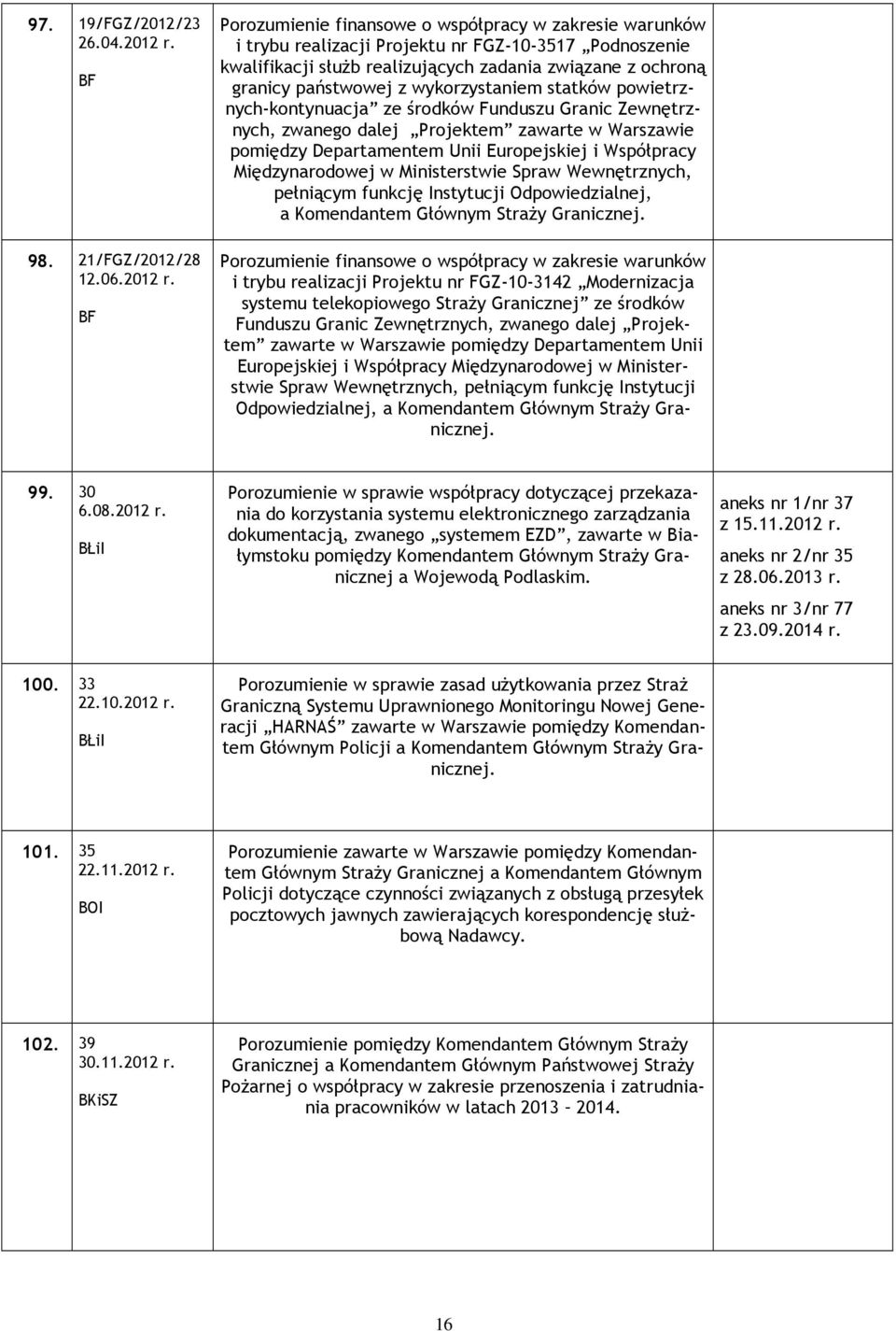 i trybu realizacji Projektu nr FGZ-10-3517 Podnoszenie kwalifikacji służb realizujących zadania związane z ochroną granicy państwowej z wykorzystaniem statków powietrznych-kontynuacja ze środków