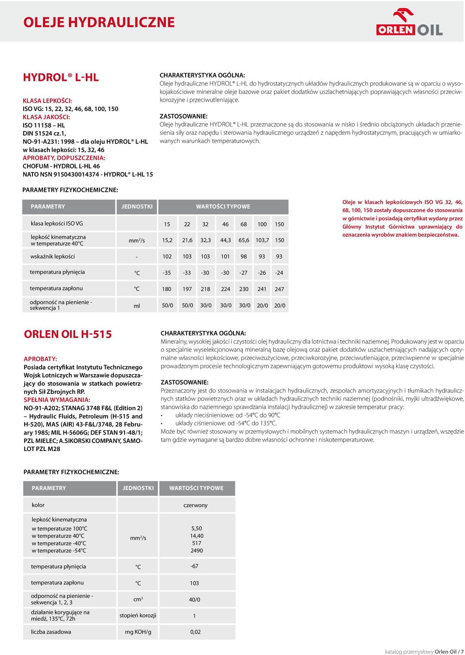 hydrostatycznych układów hydraulicznych produkowane są w oparciu o wysokojakościowe mineralne oleje bazowe oraz pakiet dodatków uszlachetniających poprawiających własności przeciwkorozyjne i